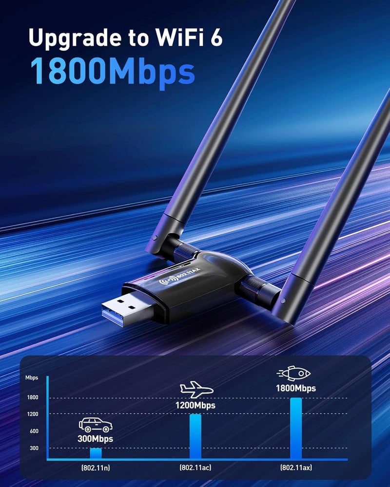 Nineplus USB WiFi Adapter for Desktop PC - 1800Mbps 5.8G/2.4G Wi-Fi 6 USB 3.0 Wireless Adapter with 2x5dBi Antenna WiFi Dongle for Desktop PC Laptop 802.11ax Internet Network Card for Win11/10 - Image 3